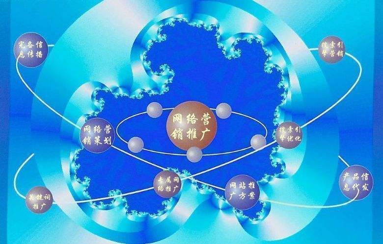 海北新媒体运营企业需要掌握的网络推广技巧有哪些